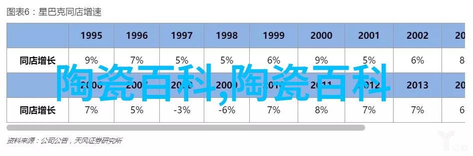 繁昌窑址