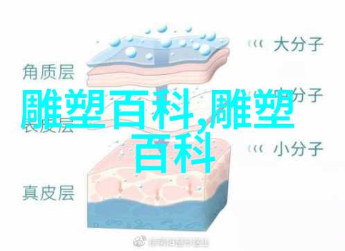 木雕的髹漆与贴金